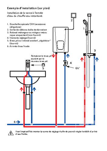 Chauffe-eau instantané électrique compact CEX-U · CLAGE.fr